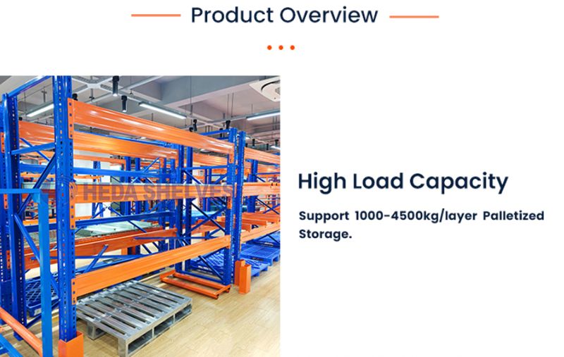 heavy duty racking system detail