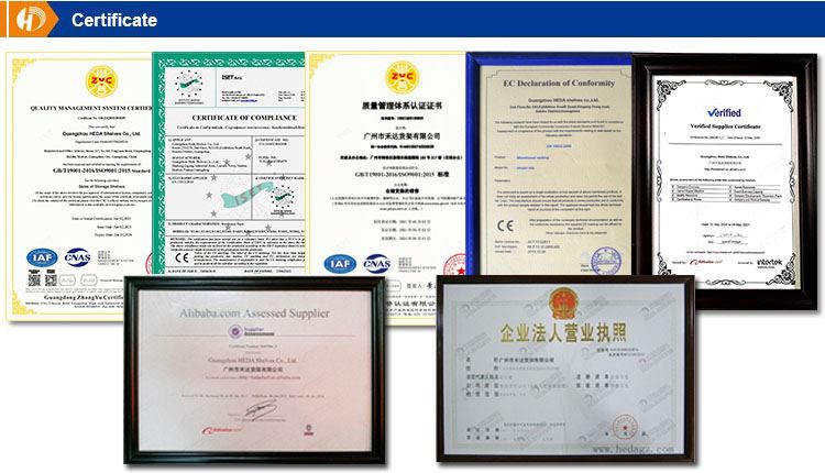 Rack Certificate